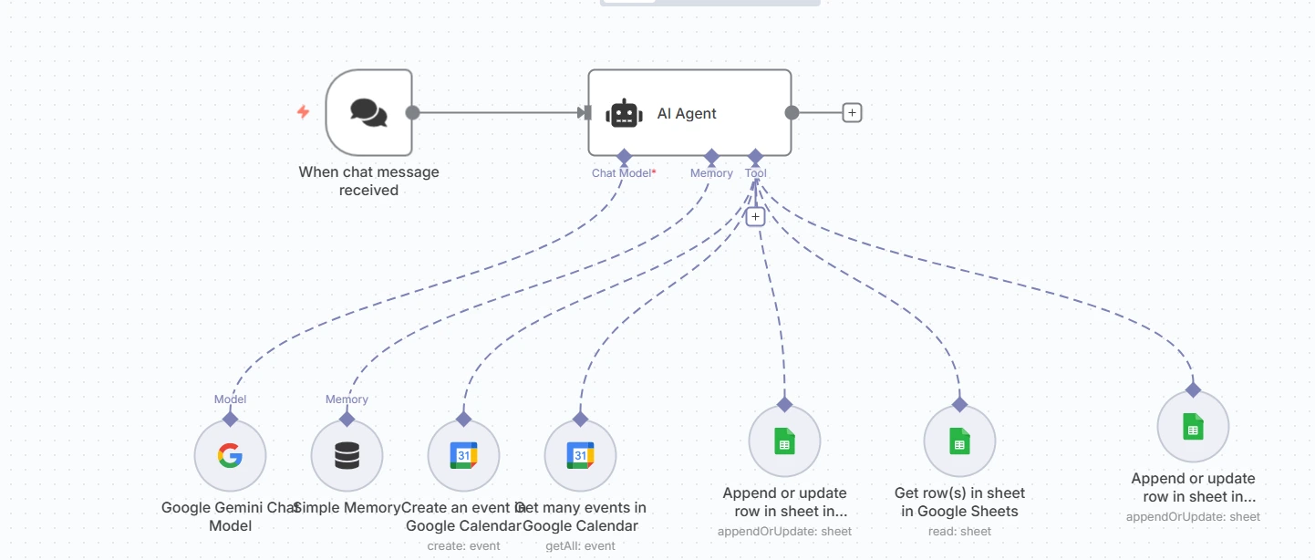 AI Assistant Agent